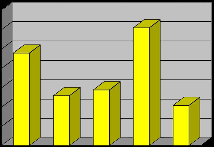 Einwohnergemeinde Ferenbalm