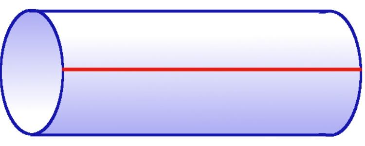 Große Extra-Dimensionen Es gibt verschiedene Modelle mit Extra-Dimensionen, die das Hierarchie Problem lösen: - Arkani-Hamed, Dimopoulos und Dvali (ADD).