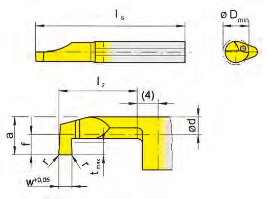 beschichtete HM-Sorten / coated grades bestückt/ Cermet / brazed/ Cermet für Klemmhalter for Toolholder e B110 B110C B110TS B110.