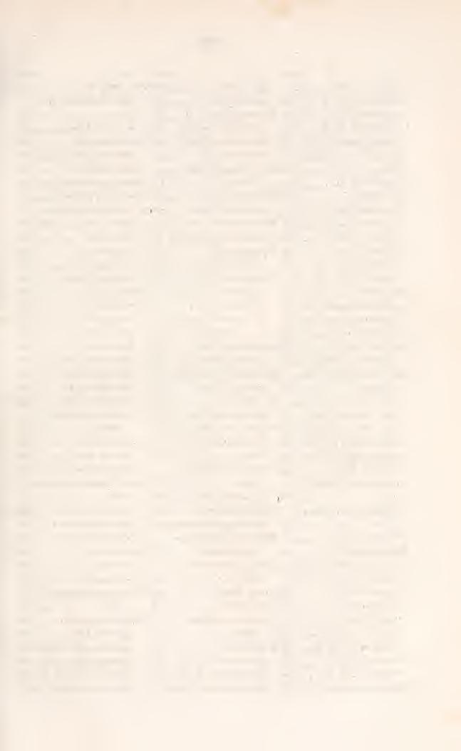 Seite squamulosum (Alb.& Gibbera i'fr.j Fckl. 32 Schw.) Fr. 73 Buxi nov. sp. 32 stellare Schrdr. 72 Glonium Mhlbg. 51 tigrirrum Schrdr. 74 lineare d. Ntrs. 51 Hypocopra (Fr.) Fckl.