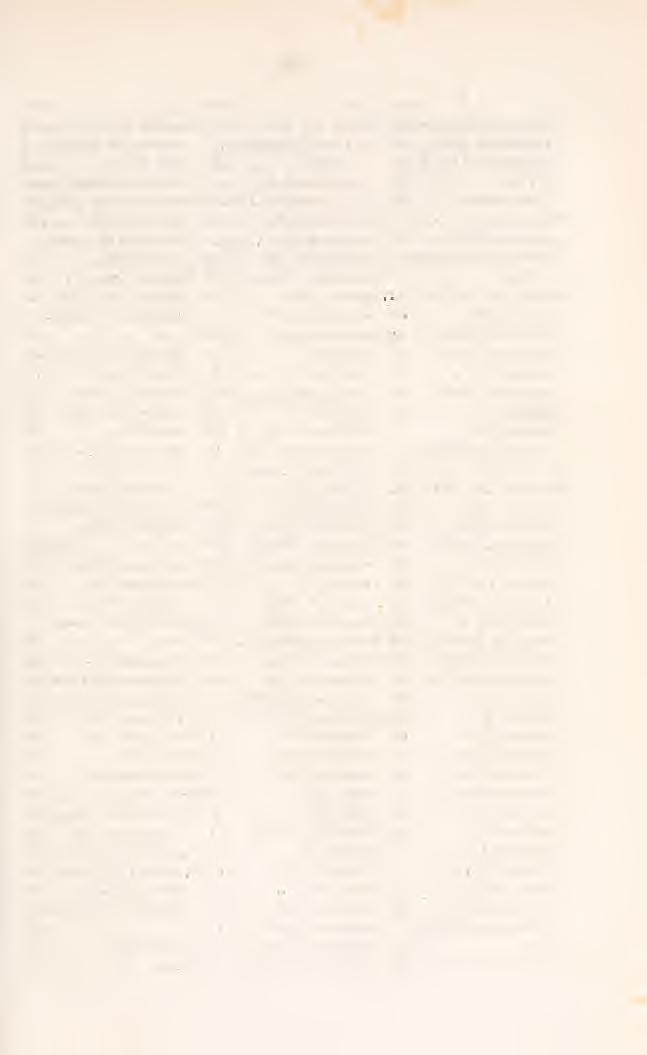 97 Seite Physarum (P., de By.) E. 71 albipes de By. 72 anceps de By. 72 cinereum (Fr.) B. 71 citrinum Sehum. 71 Form, sessilis 71 columbinum P. 69 & 70 compactum Ehrbg. 71 eonfiuens P. 73 flavum Fr.