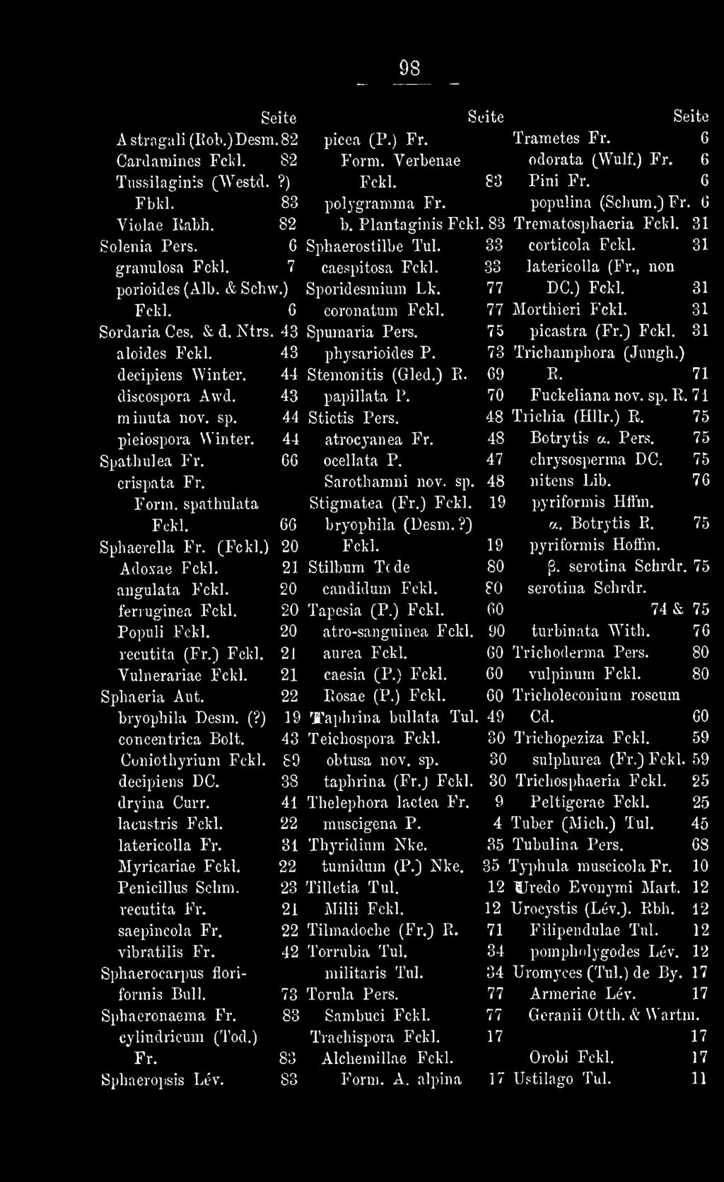 9 Peltigerae Fckl. 25 lacustris Fckl. 22 muscigena P. 4 Tuber (Mich.) Tul. 45 latericolla Fr. 31 Thyridium Nke. 35 Tubulina Pers. 68 Myricariae Fckl. 22 tumidum (P.) Nke. 35 Typhula muscicola Fr.