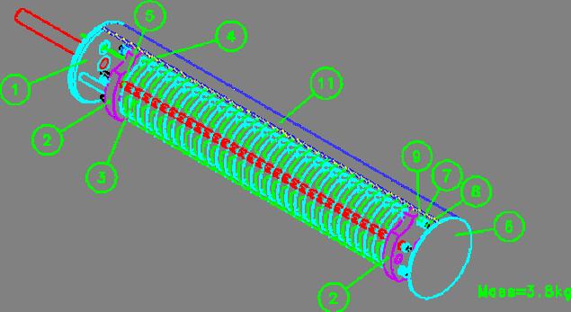 Ionisationskammer Neues Design der LHC