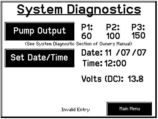 Diagnosen Nach dem Betätigen der Taste DIAGNOSEN auf dem Hauptmenü-Bildschirm wird der folgende Bildschirm angezeigt: 2 1 3 4 5 Der Diagnosemodus prüft automatisch den Pumpendurchsatz und die