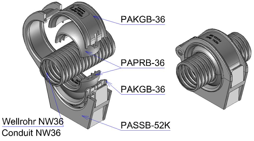 Variante 4: PAKGB-36 + PASSB-52K/M + PAPRB-36F/G Diese Variante ist für Wellrohre in der NW36 geeignet. Es wird zwischen den Wellrohr-Profilen Fein (F) und Grob (G) unterschieden.