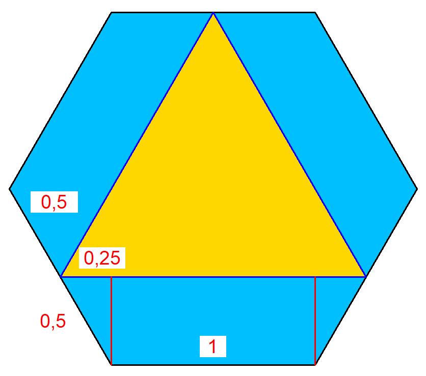 also für den Flächeninhalt des regelmäßigen Fünfecks:,70 s 0, 67 E. 5 er Flächenanteil des regelmäßigen Fünfecks am uadrat beträgt also ca. 67, %.