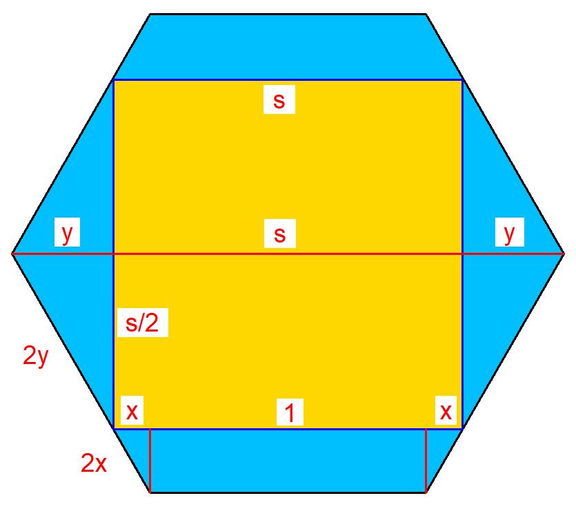 in 6 a das regelmäßige Sechseck und das regelmäßige Viereck jeweils zwei Typen von Symmetrieachsen haben, können hier sogar vier Fälle betrachtet werden: eine Mittellinie des Vierecks und eine