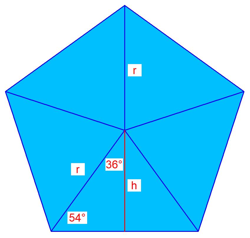 Für den Flächeninhalt eines regelmäßigen Fünfecks mit Seitenlänge gilt: 5E 5,70 (wobei wegen tan( 6 tan(6 h die Höhe h der fünf gleichschenkligen reiecke berechnet werden kann, die zusammen das
