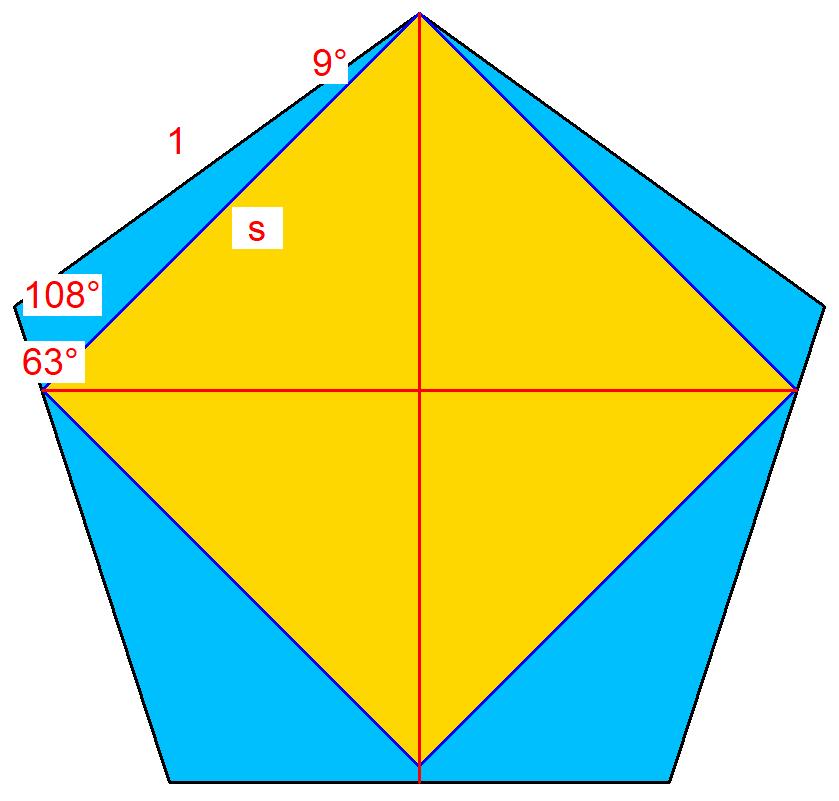 Unterhalb des uadrats liegt ein symmetrisches Trapez, dessen Grundlinien die Seitenlängen bzw. s haben.