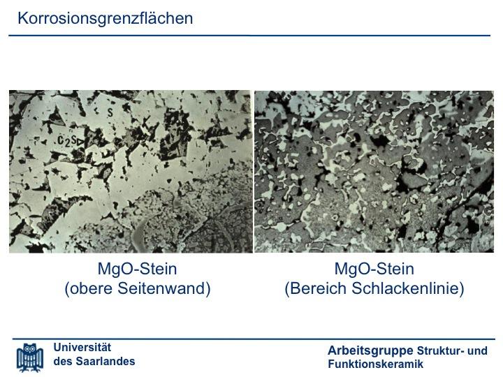 62] Korrosionsgrenzflächen eines MgO-Steins an