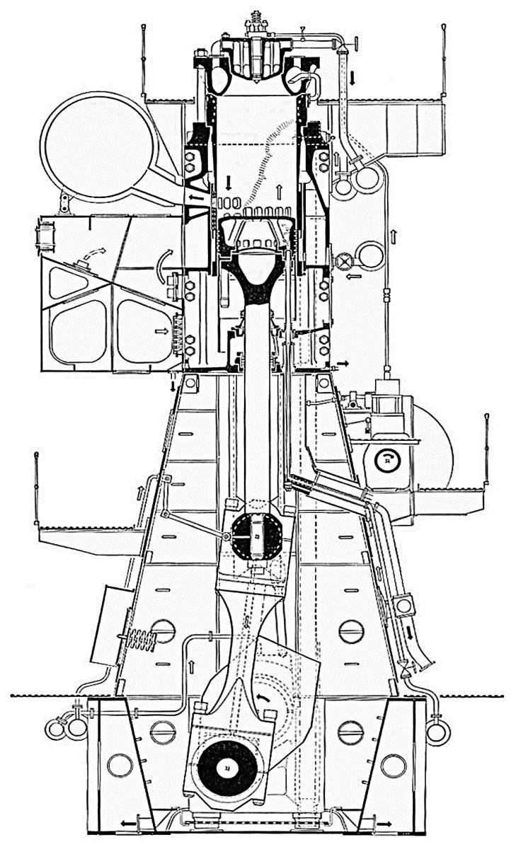 Kolbenmaschine: Schiffsdieselmotor Sulzer 07683110-2 Querschnitt durch den RND
