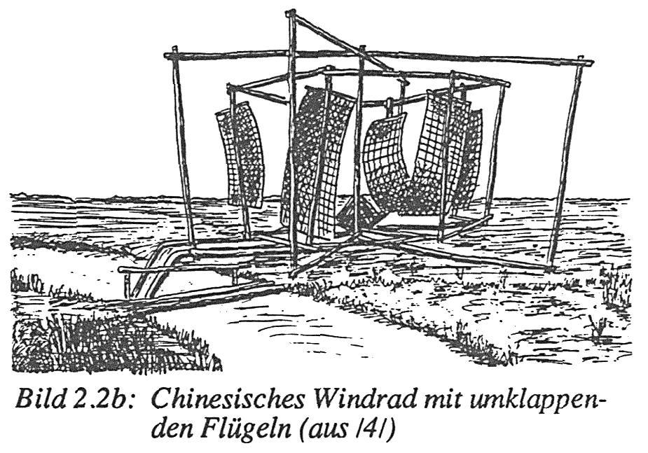 Windrad (1000 n. Chr.
