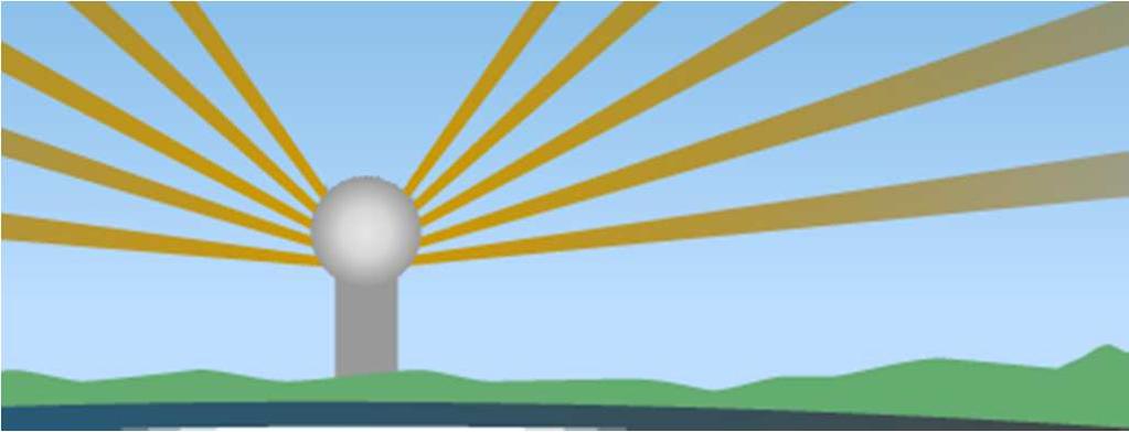 Doppler-Radarsysteme alle 5 Minuten horizontfolgender