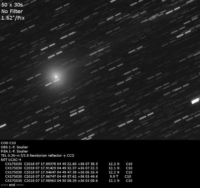 Den sonnennächsten Punkt, das Perihel, erreicht der Komet S3 am 15. August 2018. An diesem Tag nähert er sich der Sonne bis auf 0,2 Astronomische Einheiten (31 Millionen km) von der Sonne.