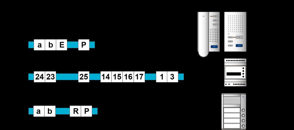 Schaltungsbeispiel: 2-Draht-Sonderbetrieb Stehen nur 2 Adern zur Verfügung kann die Außenstation im 2-Draht-Sonderbetrieb betrieben werden.