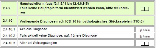 b. anhand der Höhe der Geldverluste, Spielzeit, rechtlicher Probleme etc.).