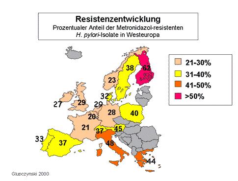 THERAPIE Resistenzen in Europa Nationales