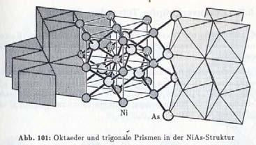 Nur die Hälfte der As-Atompositionen (entsprechend NiAs) sind in der MoS 2 -Struktur besetzt (Abbildung rechts: NiAs-Struktur).