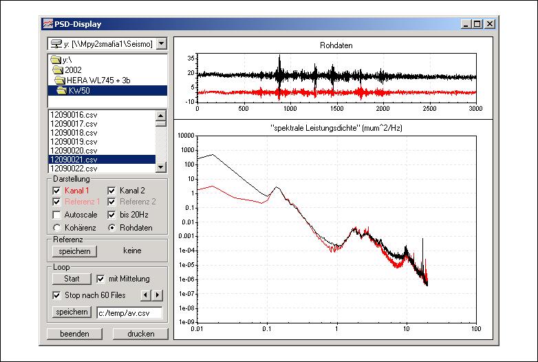 TESLA Linear-Collider Projekt Abbildung 135: Spektrale Leistungsdichte gemittelt über eine Stunde und Seismometerdaten von einer Minute, gemessen im HERA-Tunnel und an der Geländeoberfläche.
