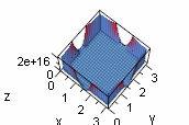 Beschreibung des Vierecks. Somit lassen sich auch trigonometrische Sehnenviereck-Wehrles 3D-graphisch darstellen.