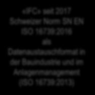 Verantwortung & Aufgaben; Leistungen/ Leistungsbilder «IFC» seit 2017