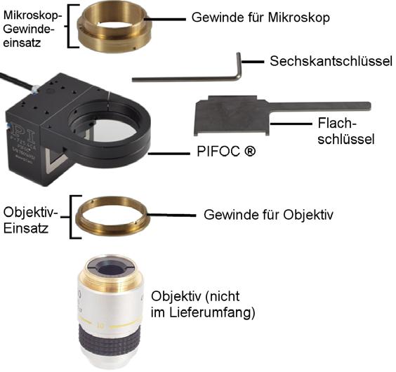 Übersicht über die Komponenten Abbildung 6: P-721.xxA: PIFOC mit QuickLock-Gewindeadapter und Mikroskop-Objektiv.