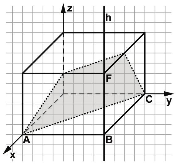 Aufgabe 2.2 CAS: Quader Die Punkte A ( 4 0 0), B(4 4 0), C(0 4 0) und F (4 4 3) sind Eckpunkte des abgebildeten Quaders. Die Gerade h verläuft durch B und F.