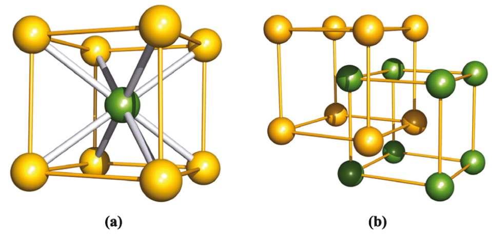 Elementarzelle des CsCl (a) Die Elementarzelle des CsCl; Cs+-Ionen sind gelb und Cl--Ionen grün dargestellt.