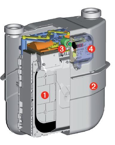 Die ACD G10-G16 Zähler bestehen aus vier Hauptkomponenten: ➊ Einem Messwerk bestehend aus:»» vier Messkammern»» zwei Schieberventilen»» einer Auslaufstrecke ➋