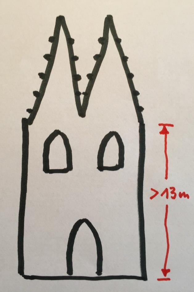 Gebäudeklassen: 2 Abs.