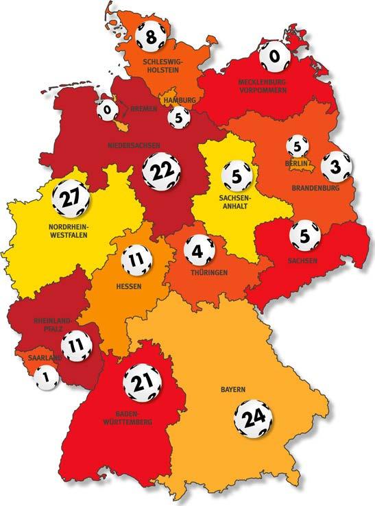 erwirtschaftet. Das bedeutet ein Einsatzplus von 4,4 Prozent im Vergleich zum Jahr 7. LOTTO aus49 war wiederum die beliebteste Lotterie in Deutschland.