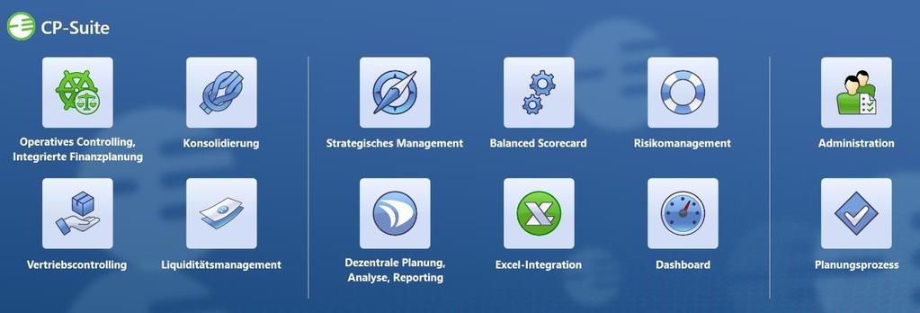 Die Software-Basis: CORPORATE PLANNER 18 Corporate Planning AG: führender Anbieter von Controlling-Software Software-Architektur basiert auf der