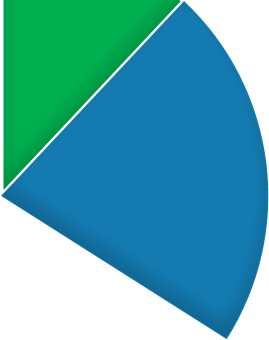 World 1 9 % 4 % 6 % SAA der MyFolios 2