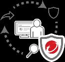 Server Anwendungskontrolle Integritätsüberwachung Protokoll Inspection Abriegelung von Systemen und Erkennen einer verdächtigen Aktivität Anti- Malware Verhaltenanalyse