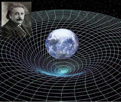 Die Einsteingleichungen (2) Die Allgemeine Relativitätstheorie ist eine geometrische Theorie: Sie verknüpft die Raum-Zeit-Geometrie mit dem