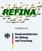 REFERENZEN Modellvorhaben der Raumordnung MORO Raumentwicklungsstrategien zum Klimawandel Überregionale Partnerschaften Gewährleistung der öffentlichen Daseinsvorsorge Finanzierungsmodell für eine