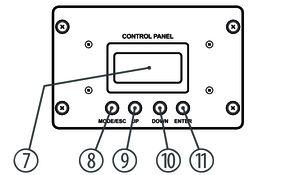 Anschlüsse und Bedienelemente Bedienfeld 7 Display. 8 Taste [MODE ESC] Aktiviert das Hauptmenü und wechselt zwischen den Menüpunkten.