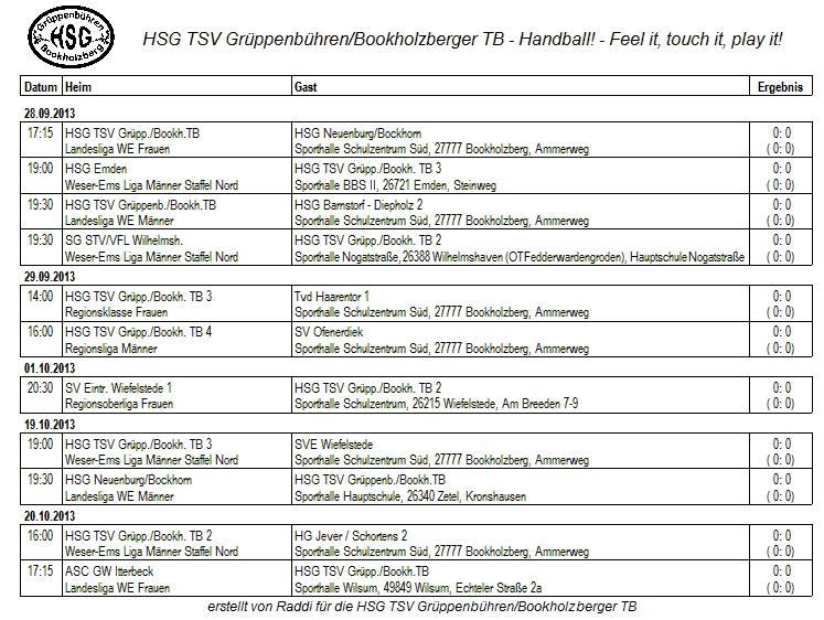 Bericht JSGmC1 MJC1 3.Sieg im 3.Spiel- Platz 2 in der Landesliga Mit einem 33:25 (17:12) Auswärtssieg ist die MJC am Sonntagnachmittag aus Wilhelmshaven zurück gekehrt.