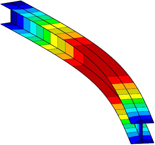 3. Umsetzung der Fließzonentheorie in RFEM Die mit RFEM berechnete Traglastkurve zeigt nur geringe Abweichungen von der nachgerechneten Traglastkurve aus [26].