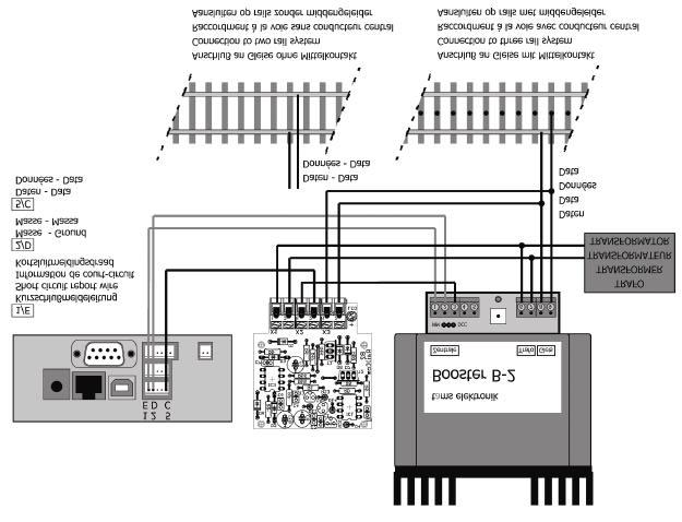 Fig. 3: Anschluss an Booster B-2 Version 2007 Connection to booster B-2 version 2007 Connexion à l amplificateur B-2