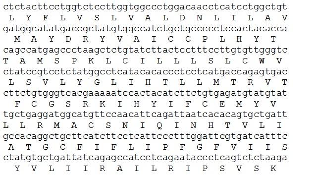 45 Ergebnisse Abbildung 18: Lage der SNPs im Leserahmen des OR1D2-Gens Alle