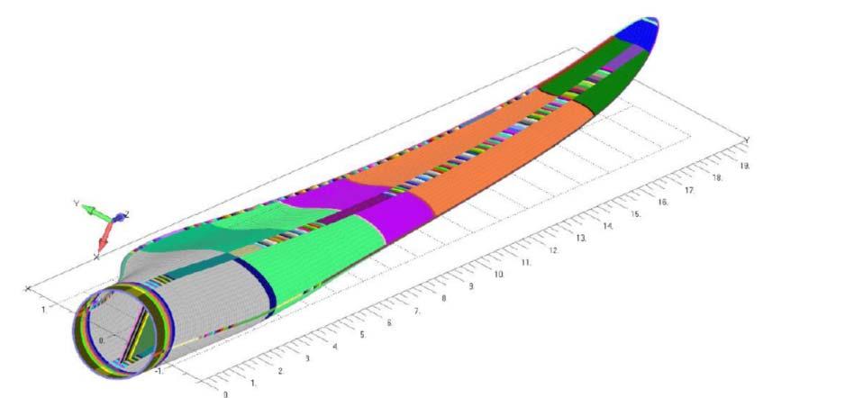 Smart Blades1 - Bend Twist Coupling (BTC) - Development of Geometric BTC