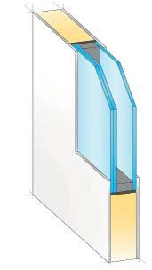 3-fach-Verglasung, innere und äußere Scheibe beschichtet, Argon-Gasfüllung im Scheibenzwischenraum, warmer Randverbund der Verglasungen.