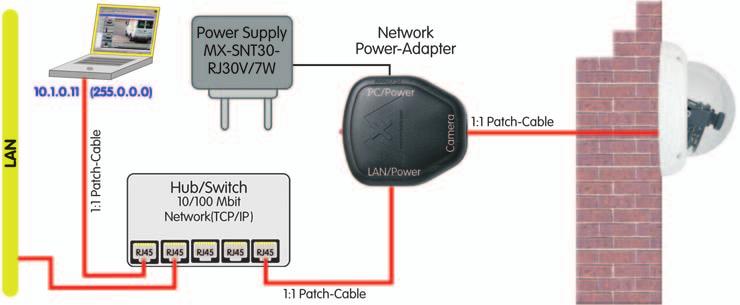 76/100 D22M Kamerahandbuch Teil 1 MOBOTI-Netzteil und Netzwerk-Power-Adapter erforderlich 3.
