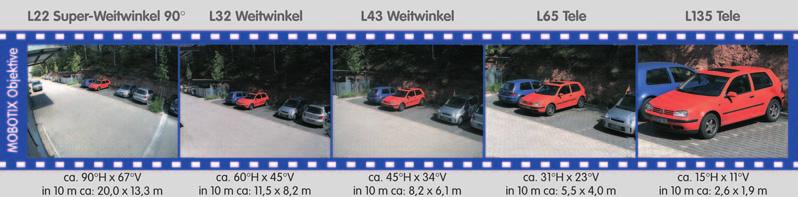 Bildrate CIF/VGA/Mega 16/16/- 30/30/- 30/30/10 30/30/10 Empfindl. bei 1/60 Sekunde (lux) 1 1 1 0.1 Empfindl. bei 1 Sekunde (lux) 0.05 0.05 0.05 0.005 Autom.