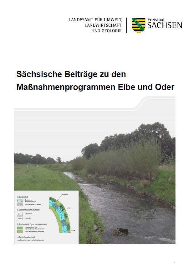 aktuell von 2015 2021) hier Zielerreichungsgewässer ( Zielgewässer ) GÖZ bis 2021 (85 in Sachsen, davon 80 Fließgewässer ) Ermittlung von Belastungen
