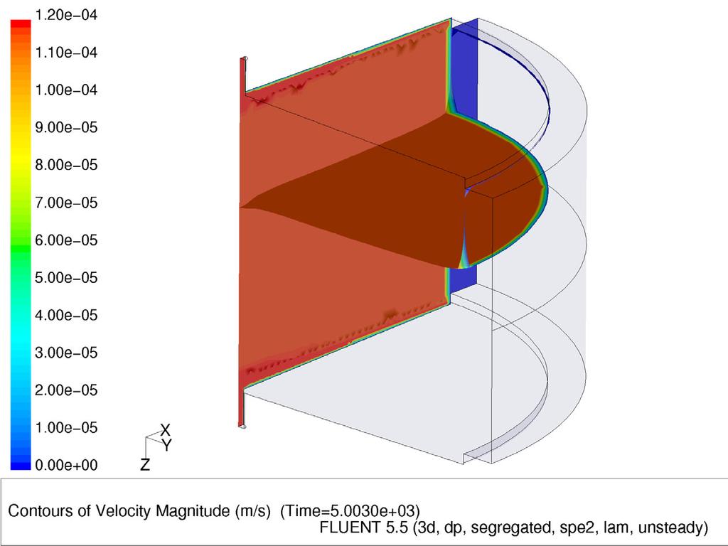 Abbildung 6: Iso-Fläche mit Mantel, Absolutgeschwindigkeit in m/s