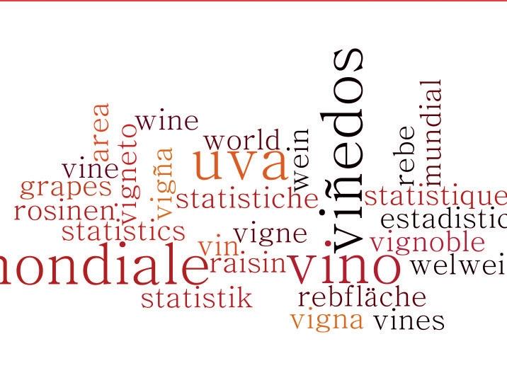 Organisation Internationale de la vigne et du vin www.oiv.