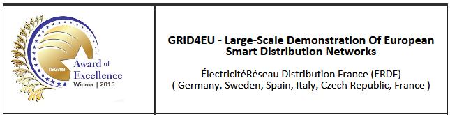 Advanced Smart Grid Solutions with wide Replication and