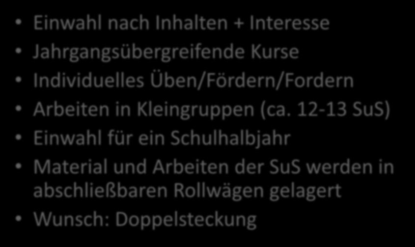 Lernwerkstätten im Mittagsband Einwahl nach Inhalten + Interesse Jahrgangsübergreifende Kurse Individuelles Üben/Fördern/Fordern Arbeiten in